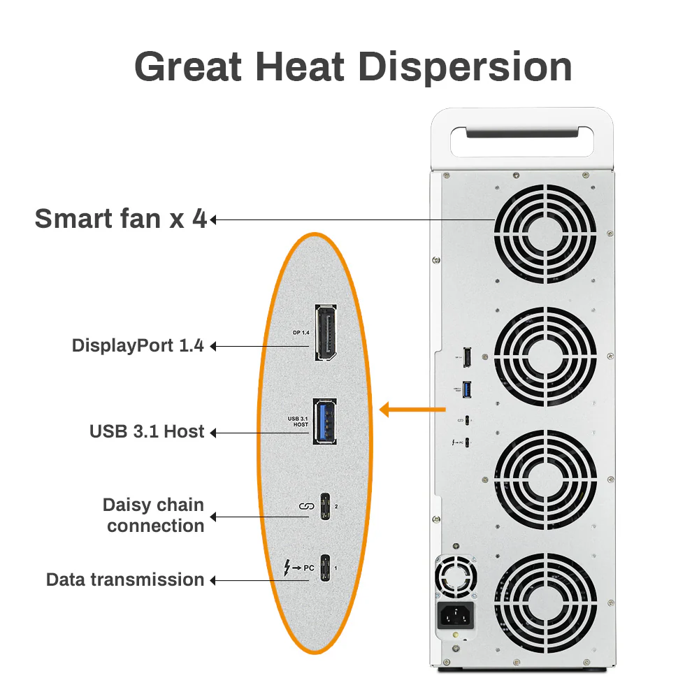 D16 Thunderbolt3 - Image 6