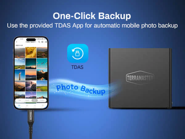 D4 SSD - Image 5