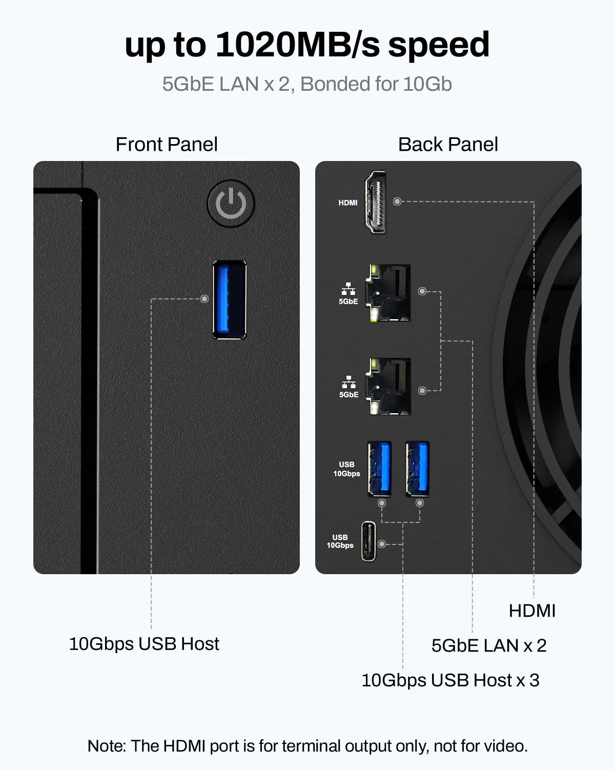 F4-425 Plus - Image 11