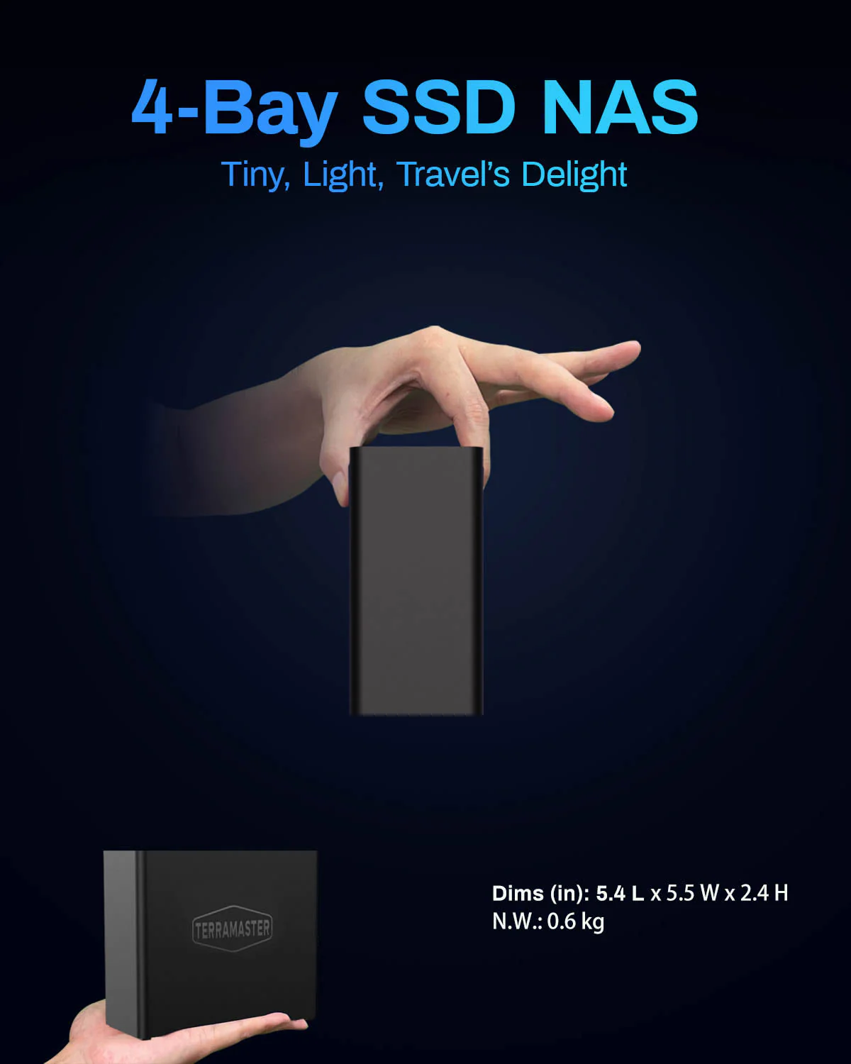 F4 SSD - Image 3