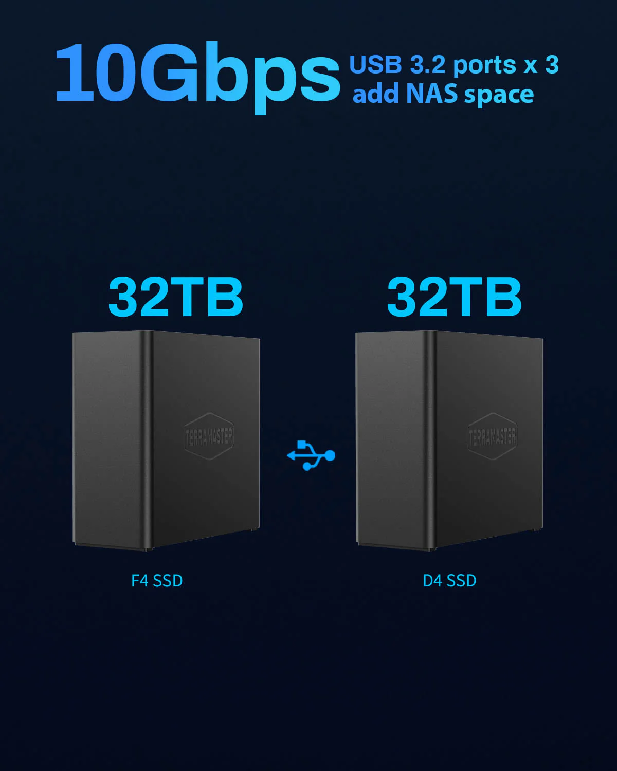 F4 SSD - Image 7