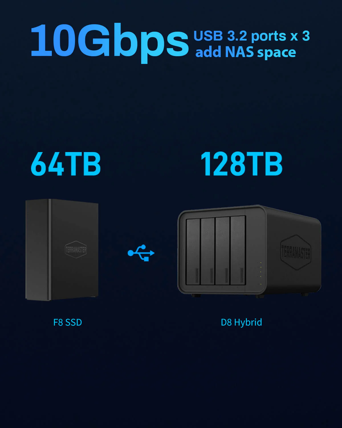 F8 SSD - Image 8
