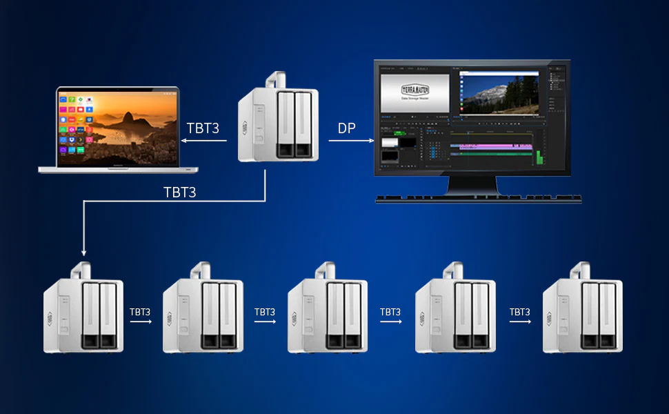 TD2 Thunderbolt 3 Plus - Image 12