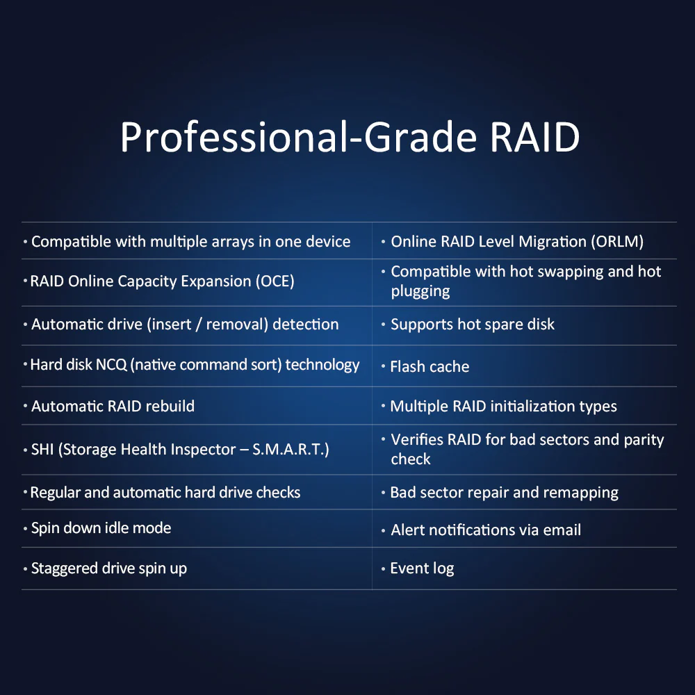 TD2 Thunderbolt 3 Plus - Image 7